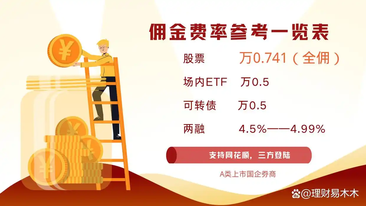 股市中什么叫融资什么叫融券_股市融资融券是什么意思_股市里融资融券是什么意思