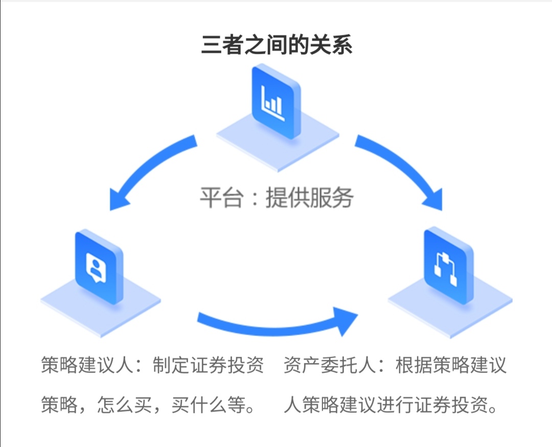 配资公司_如何配资_配资是什么意思啊