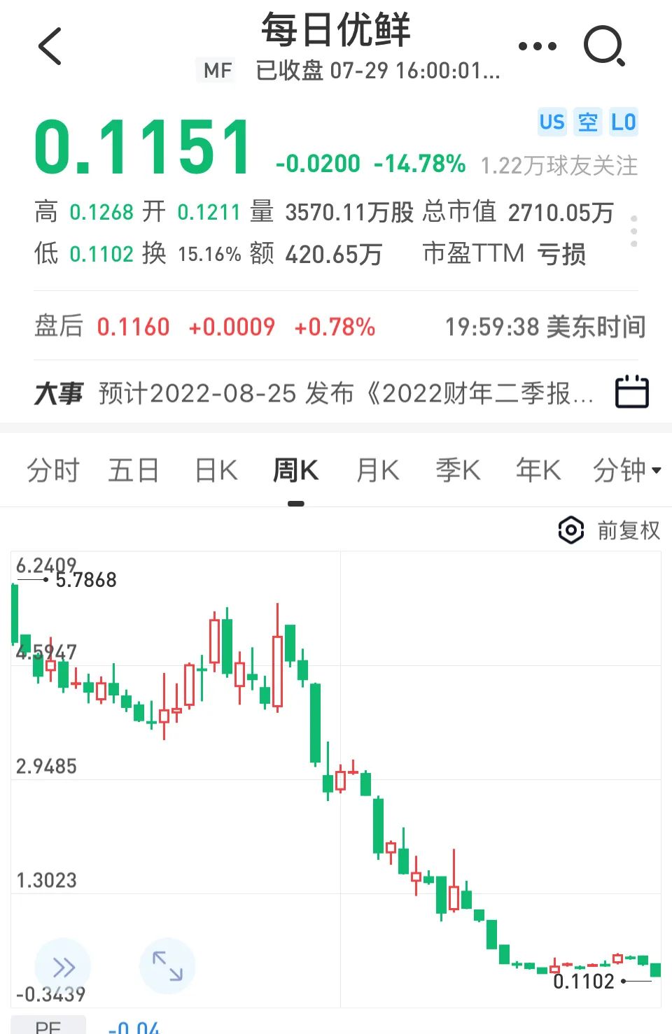 杠杆炒股爆仓_杠杆炒股爆仓案例_杠杆炒股爆仓不赔钱会怎样