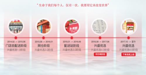 兴盛网_兴盛网官网_兴盛网官方app