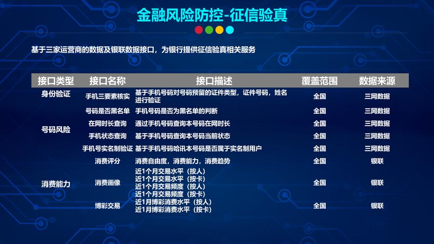 互联网金融行业整顿加深，捷越王晓婷谈未来风险、变化及监管