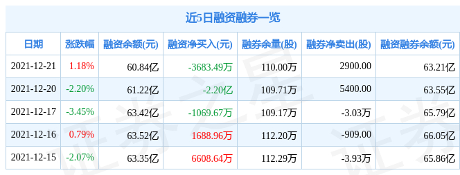 深入解析中国12大股票配资网站代表平台及特点优势