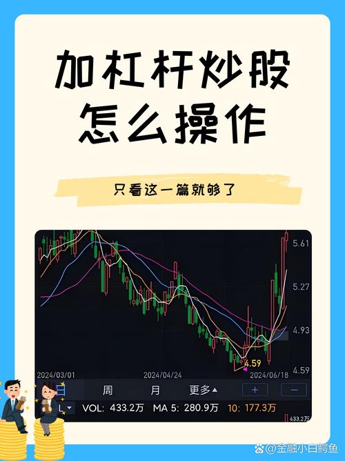 加杠杆炒股票_普通人怎么加杠杆买股票_股民加杠杆