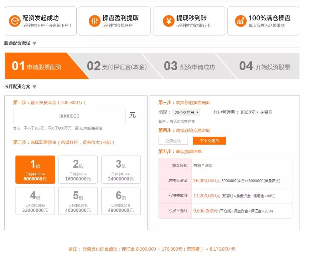 如何配资炒股_配资炒股合法吗_配资炒股公司采用还是华泰资本