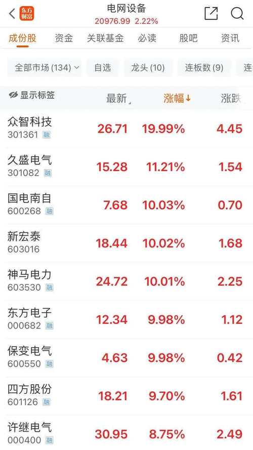 2023年度可查的实盘配资公司十大排名，美港通证券等领先
