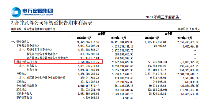 怎么融资买股票_融资股票买卖规则_融资股票买卖操作视频