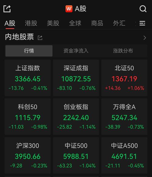 市场回暖场外配资抬头，荐股黑色产业链威胁资金安全