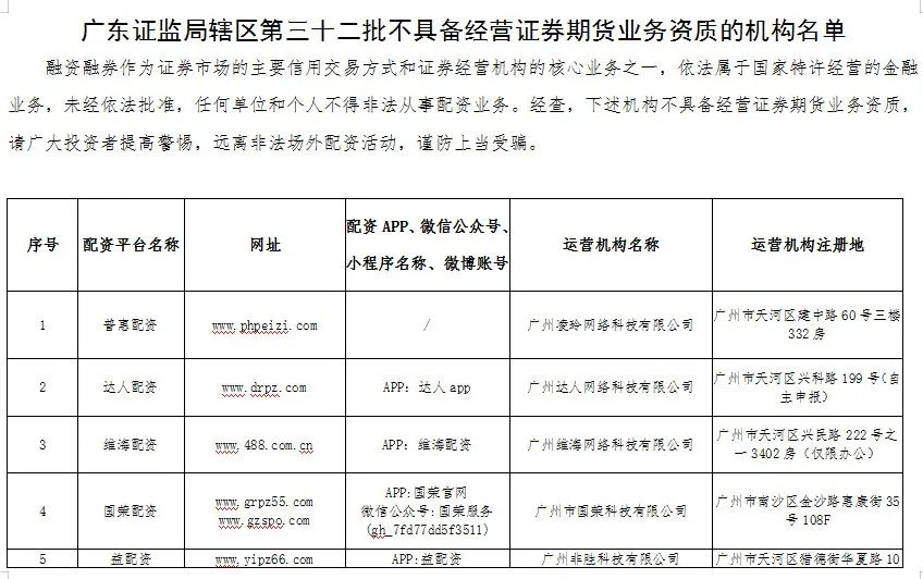 配资网站排名_配资网上开户_配资网