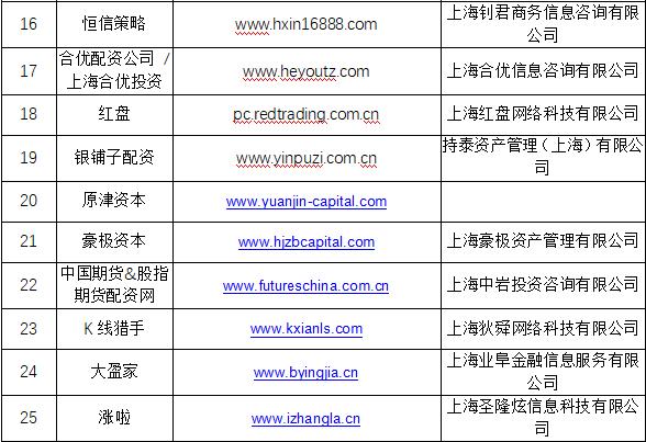 配资网_配资网上开户_配资网站排名