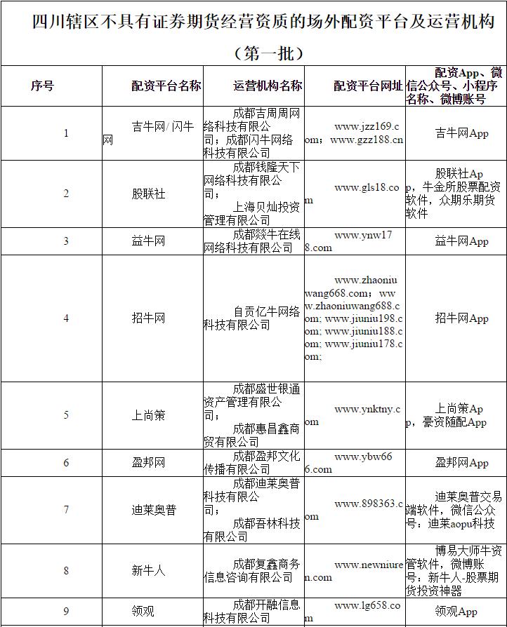 配资网_配资网站排名_配资网上开户