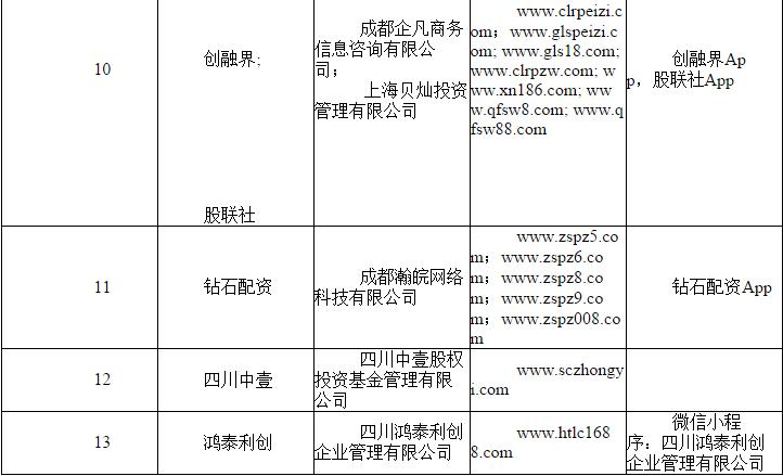 配资网站排名_配资网上开户_配资网