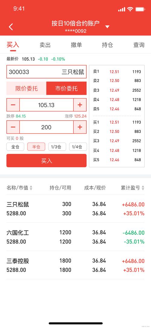 股票配资是_配资配股_配资股票