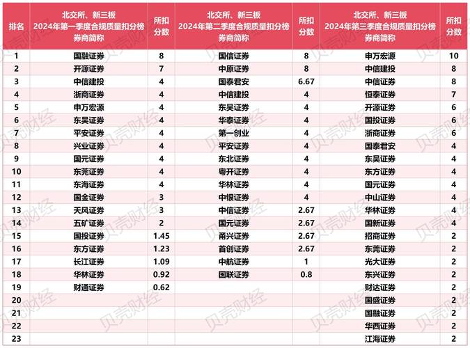 2019国内十大正规靠谱股票配资平台排行榜揭晓，金牛配资等上榜