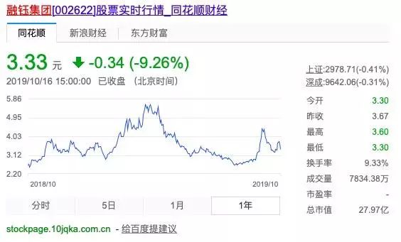 信业证券公司_信钰证券_证券信息平台