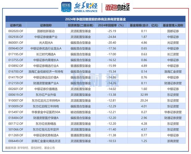 2020全国十大配资公司排名揭晓，我要配资平台特色尽显