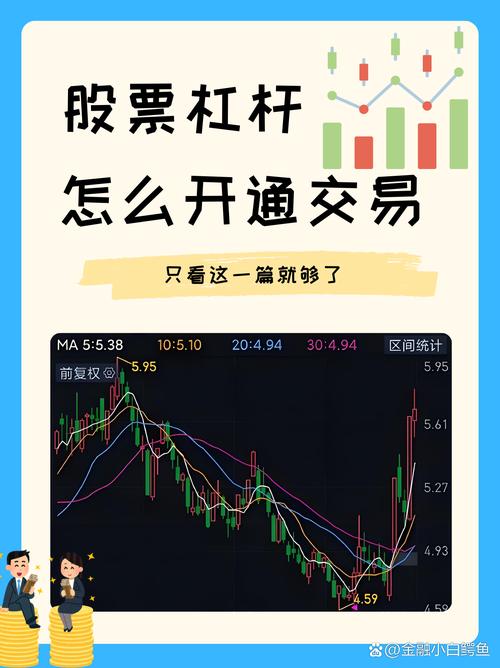 股票加杠杆平台有哪些_炒股加杠杆平台_有杠杆的股票交易平台