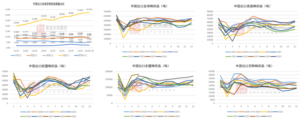 A股市场配资_线上股票配资平台_全国股票配资