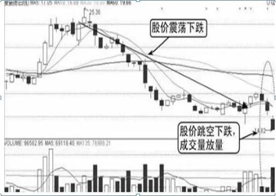 股票投资_价值投资巴菲特理念_股票内在价值评估方法