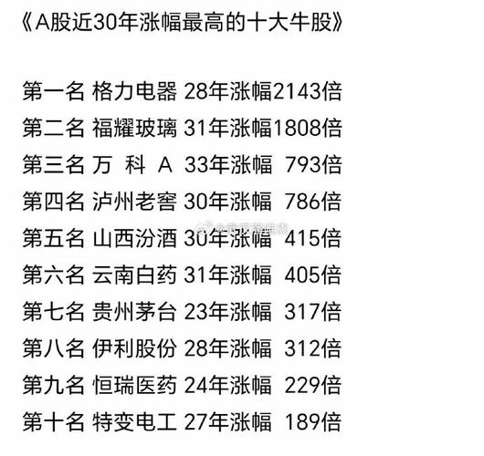 股市真的存在稳赚方法？A股三十年变迁下的炒股真相