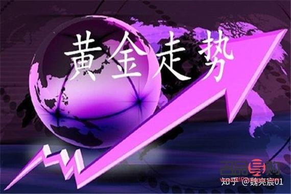 90后黄金投资案例分析_看涨行情黄金投资风险_正规股票杠杆平台