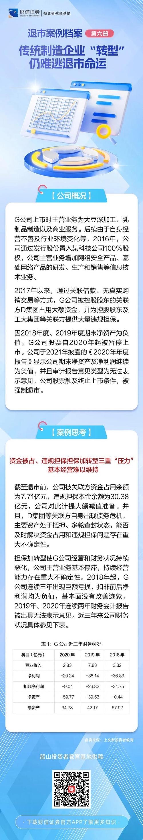 证监会清理整顿证券业务活动_米牛网股票配资平台停业_炒股配资门户网