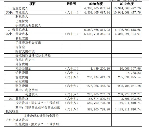 股票涨跌原因分析_股票配资门户网_新手股票投资经验分享