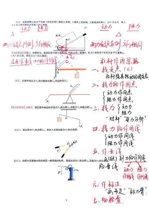 股票杠杆原理_初中物理杠杆平衡解题步骤_初中物理杠杆问题解析