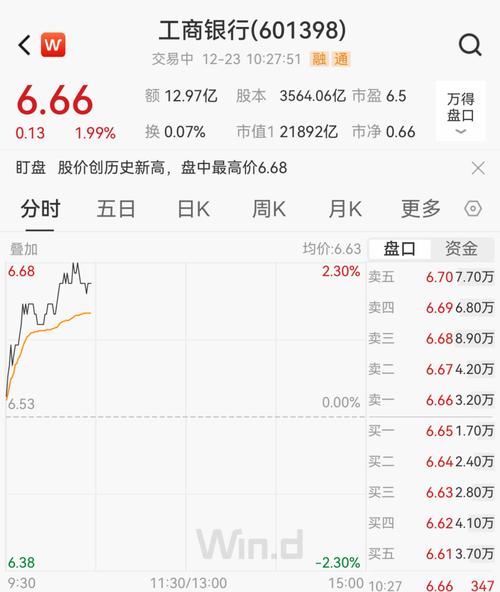  非法场外配资平台曝光 _配资平台app_