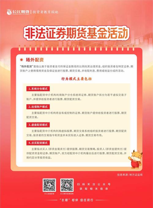 近期非法场外配资死灰复燃，投资者需警惕高杠杆交易风险