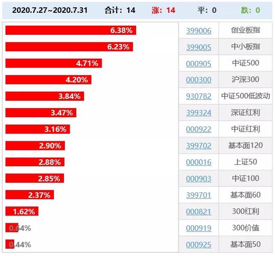 漳州汇霖配资公司骗局_股票配资平台跑路案例_网上股票配资