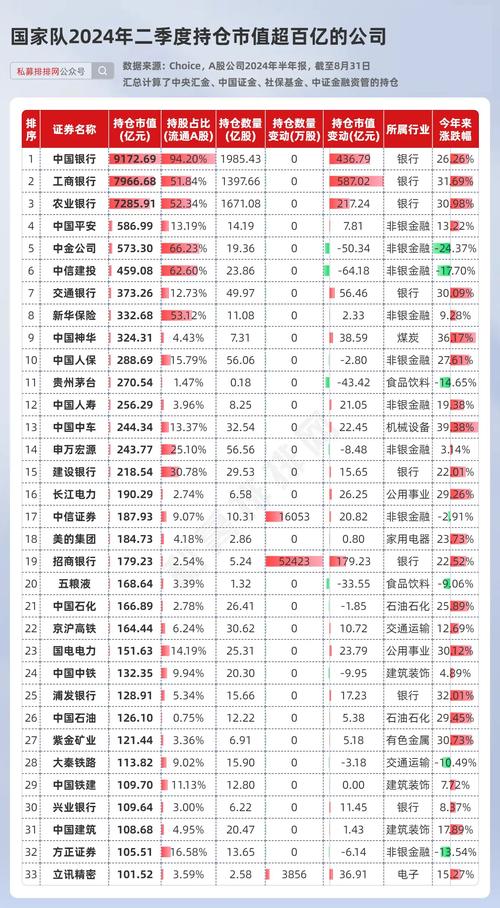 盘点！股票配资公司众多，权威排行榜前五名供股民参考