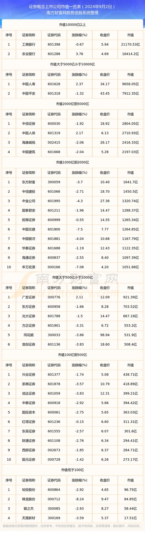 股票配资哪个平台好_权威股票配资平台排行榜_杨方配资安全评价