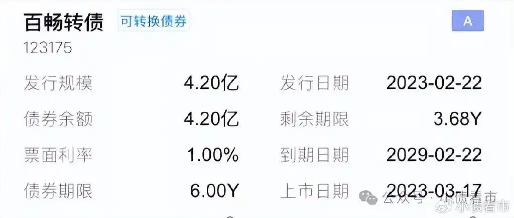 百川资本_沼气发电业务风险加大_百川畅银2024业绩亏损