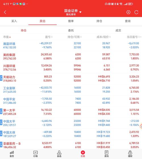 港股投资策略_基本面分析港股_股票投资