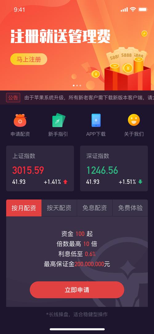 股票配资有哪些特征？真牛所配资平台为你全面介绍