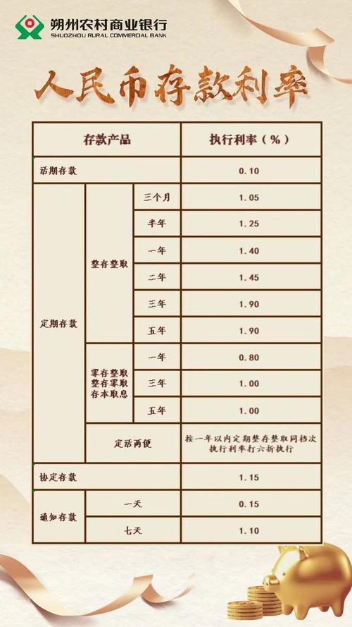 股票配资哪个平台好_股票配资门槛低_真牛所配资平台