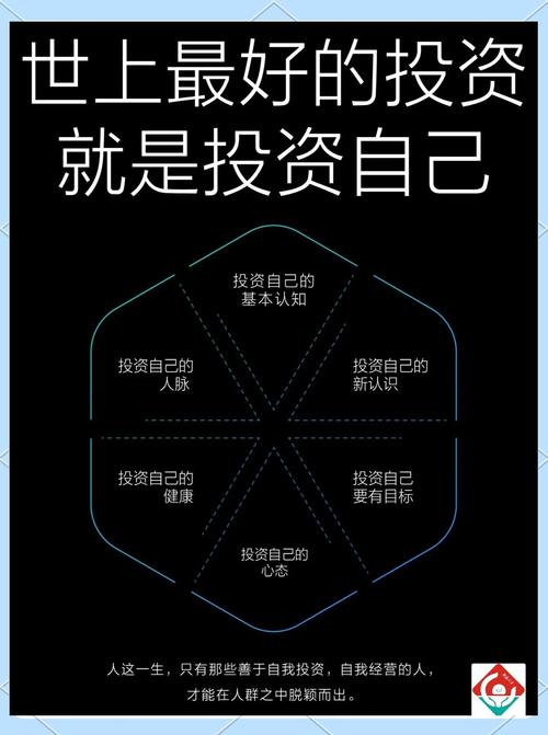十倍杠杆炒股_长期发展前景企业_巴菲特投资策略