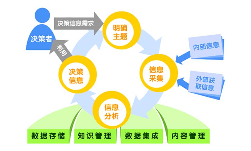 财经APP排名_杠杆炒股哪个平台好_最佳投资工具推荐