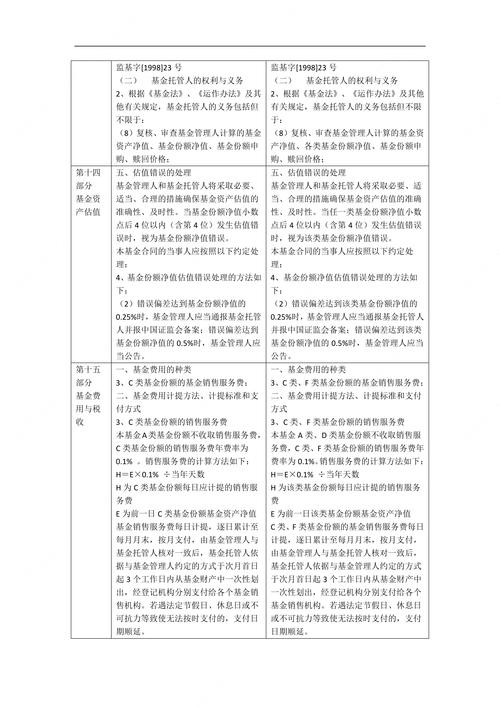 股市动荡时找正规股票配资渠道，介绍五个正规平台供股民参考