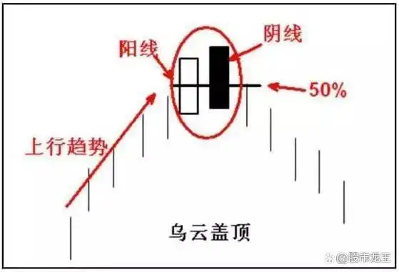 无我境界交易贪婪恐惧蒙蔽_炒股赚钱_交易系统不发现机会交易计划弥补