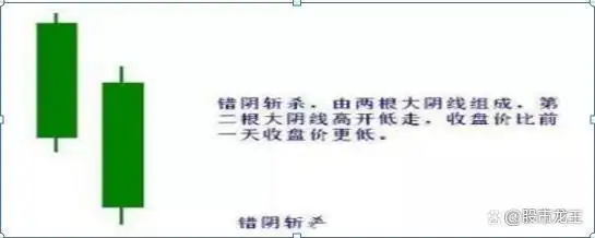 无我境界交易贪婪恐惧蒙蔽_炒股赚钱_交易系统不发现机会交易计划弥补