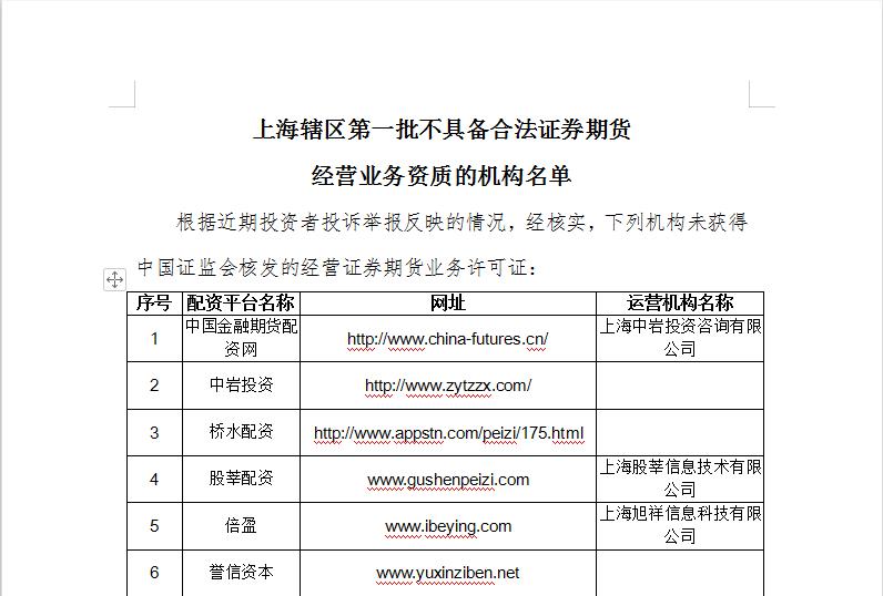 股票配资APP_非法场外配资监管 黑名单 场外配资风险提示