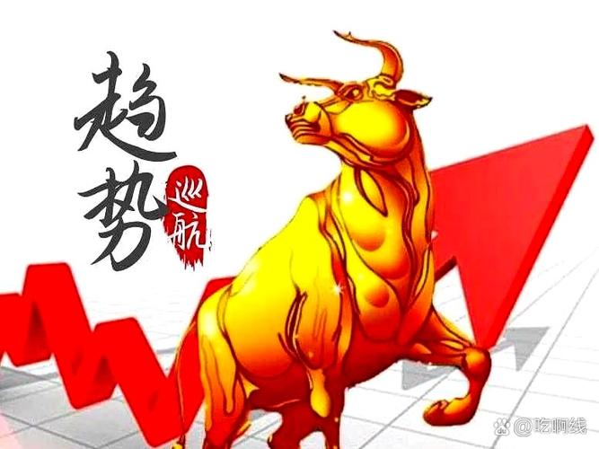 股市牛气冲天掀起炒股潮，团贷网股票配资产品深受股民喜爱