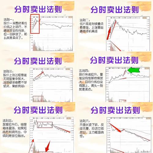 股票配资全解析：场内场外方式及操作流程介绍