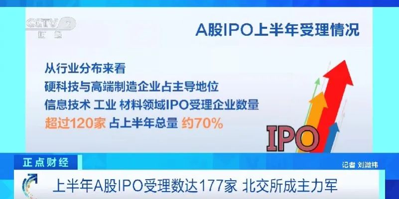 上证指数突破3800点_股票杠杆融资_A股市场持续活跃