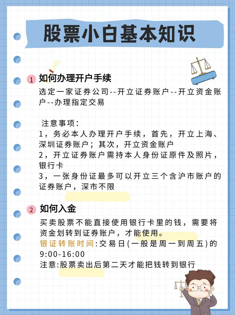 如何开户_炒股开户_炒股开户条件