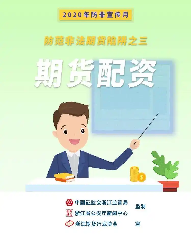 投资者问答：期货配资交易是什么？参与交易有啥风险？