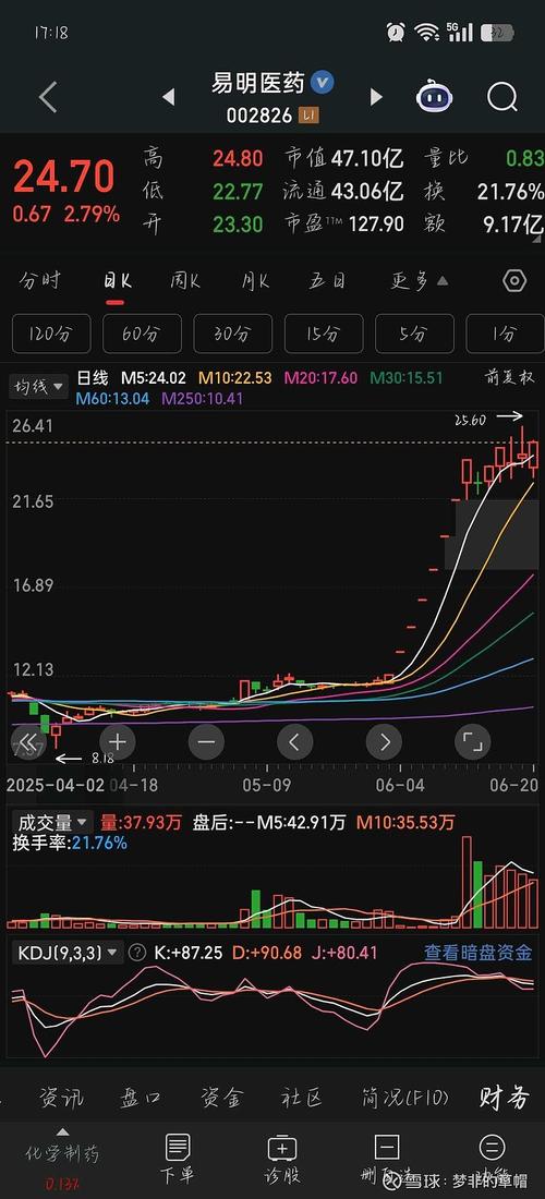 高杠杆股票配资骗局_炒股配资杠杆_场外配资风险