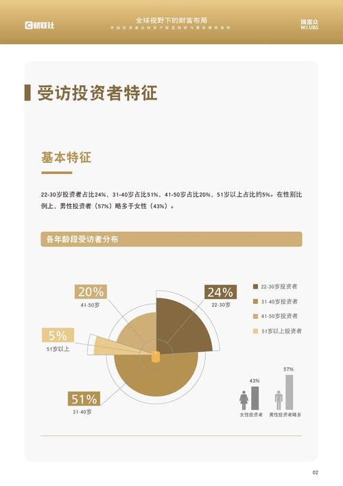 多元化资产配置方案_科学配置投资策略_实盘配资公司