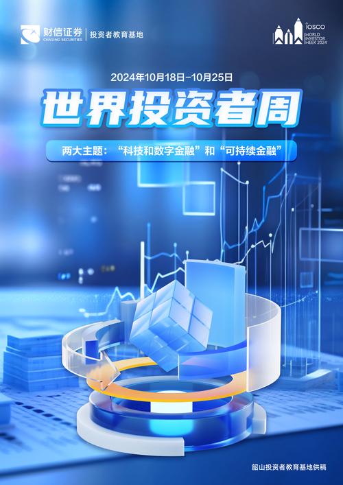 基金经理周周看_优化资产配置_股票杠杆什么意思
